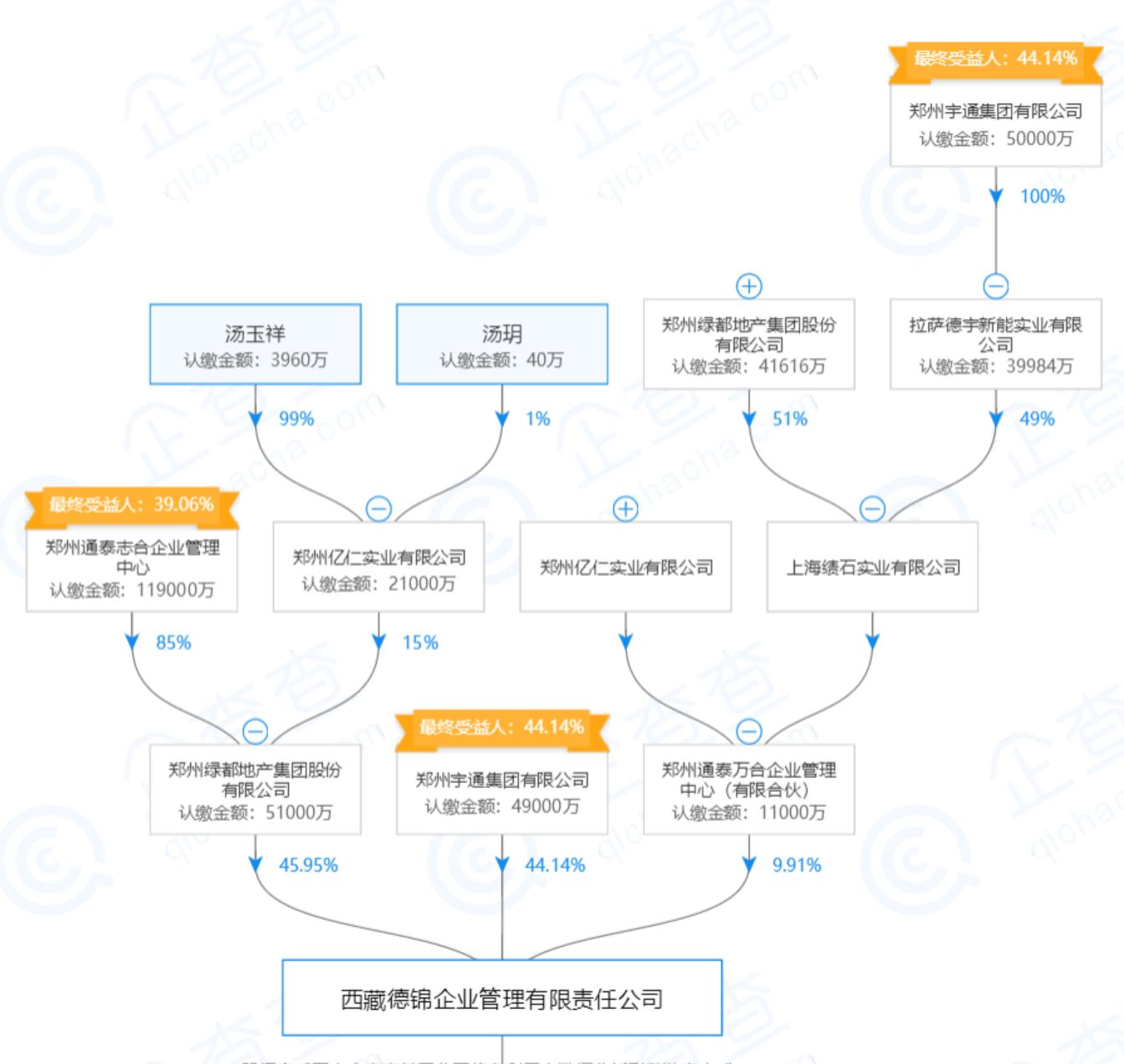 上市公司汇通,探索、发展与未来展望之路