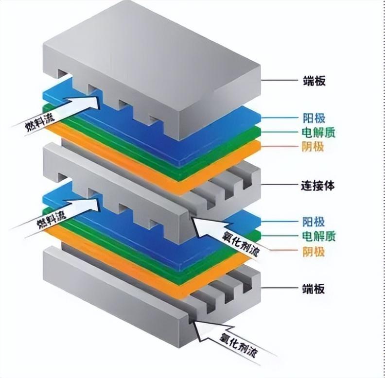 工程机械应急救援车 第81页