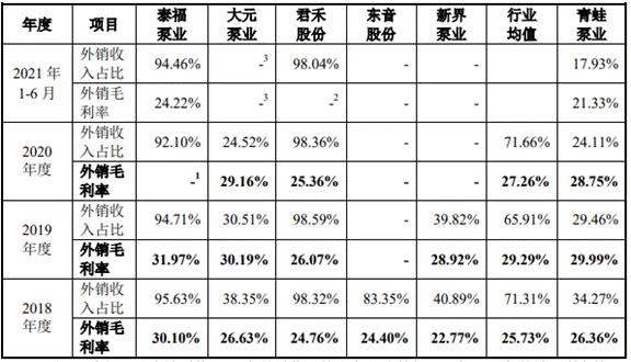 洛阳工程机械协会的职责 第81页