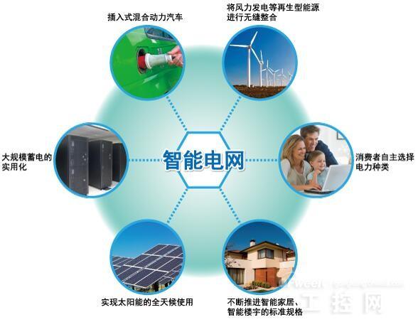 最新能源技术革新,引领科技潮流,重塑生活面貌