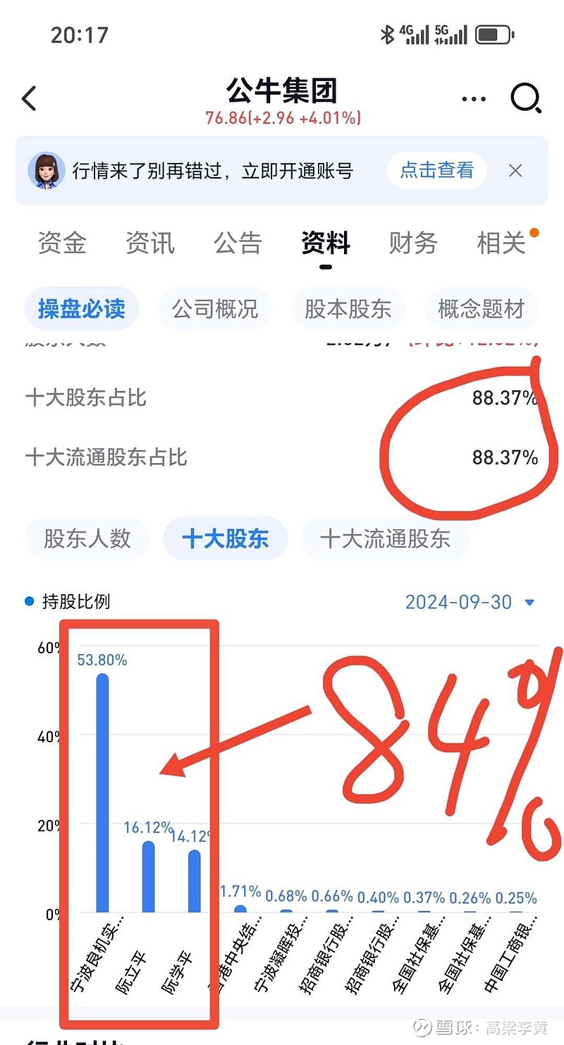 公牛电器股票,成长之路,自信与财富的锻造之旅