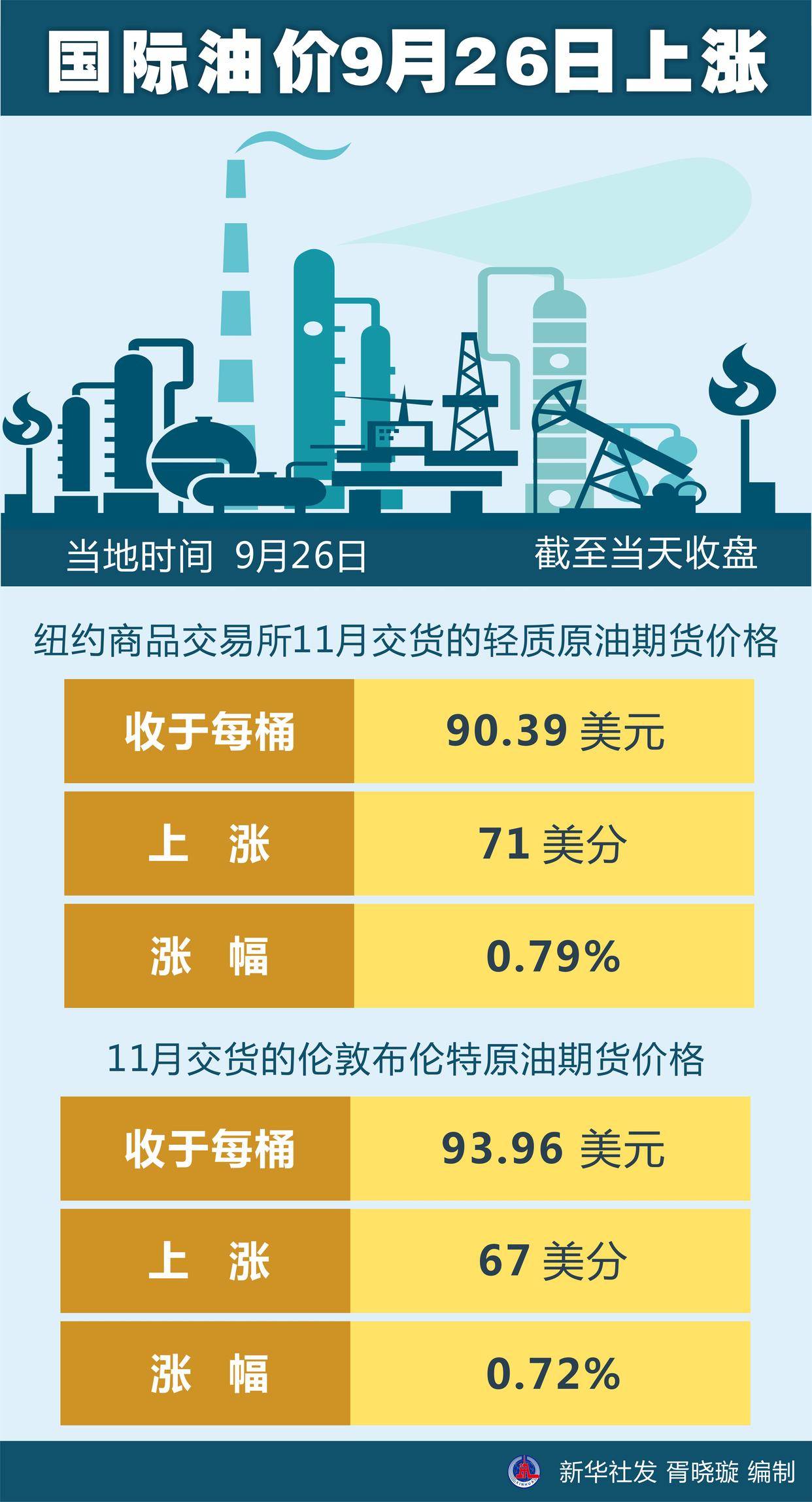 国际油价实时行情与友情的交织，一场油价波动背后的温馨故事
