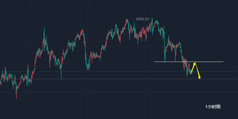 现货白银最新动态下的温馨日常故事揭秘