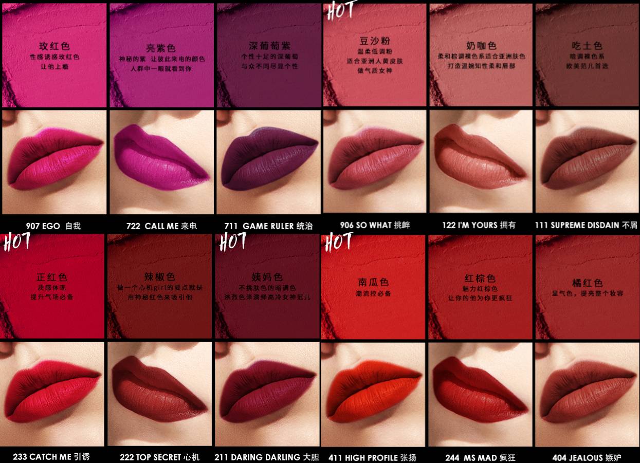 最新国产色的观点论述分析