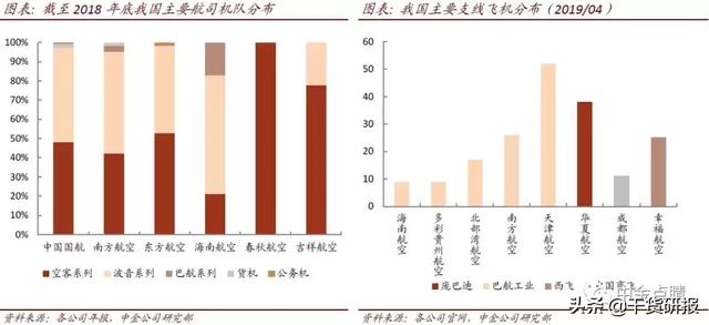 中国商飞股票代码,航空新秀翱翔资本市场的独特魅力