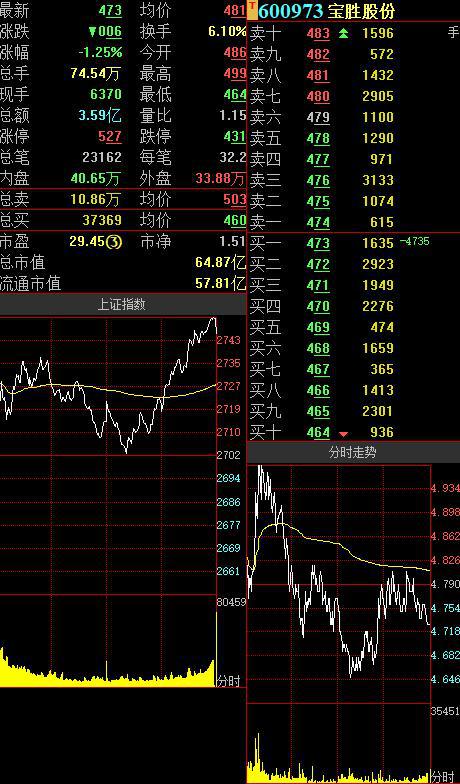 中国商飞股票代码,航空新秀翱翔资本市场的独特魅力