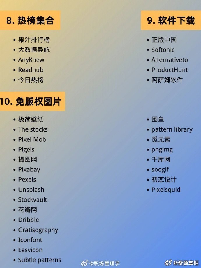 全新资源集合深度分析与个人观点分享