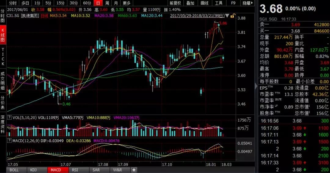 股票期货最新动态与小巷深处的特色小店