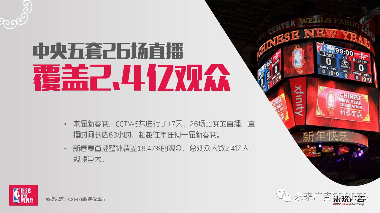 中央电视台直播5,小巷深处的独特风味实况