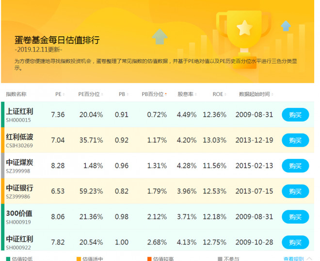 股票估值深度解析与多方观点探讨,如何准确评估股票价值?