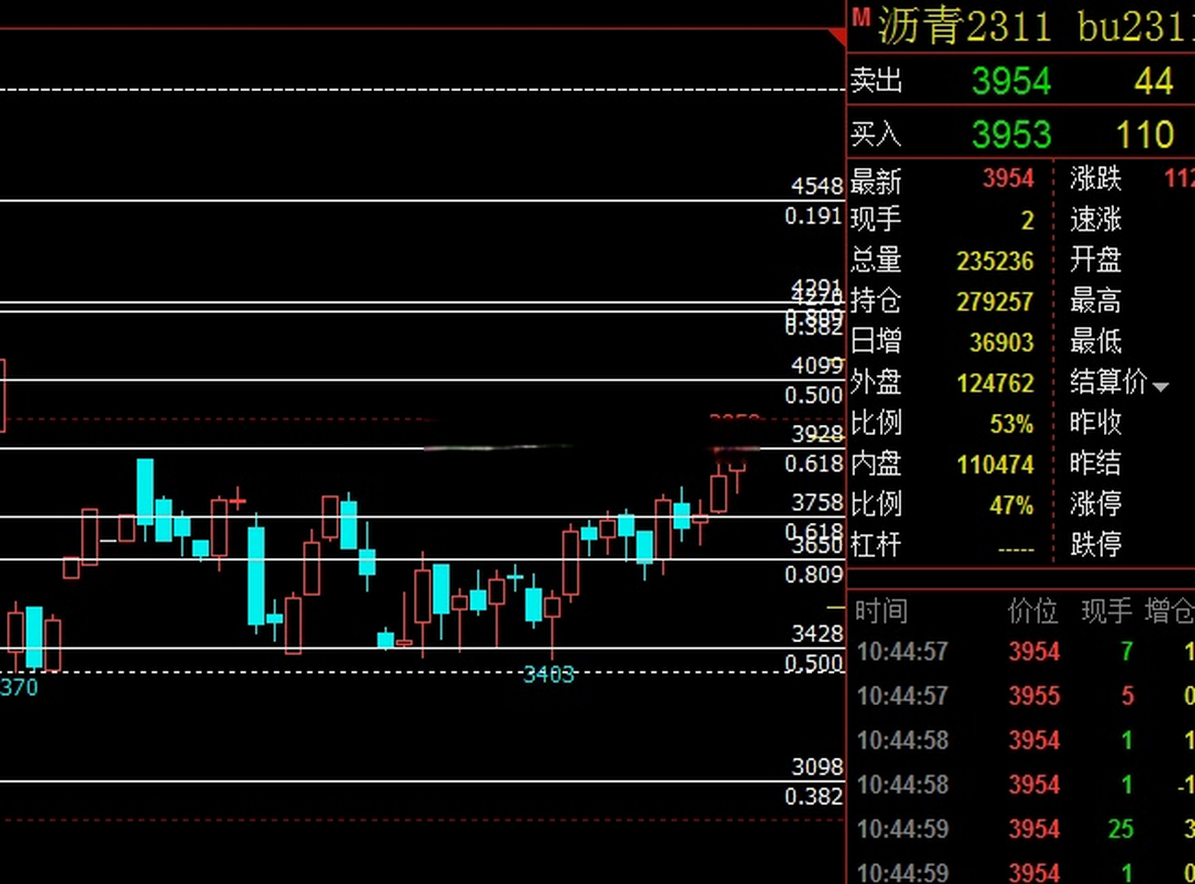 沥青1709期货行情深度解析与预测报告