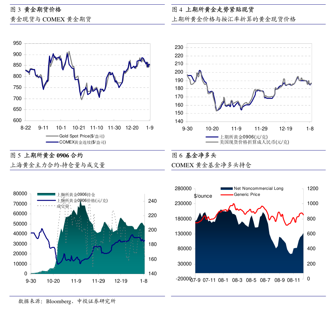 沥青1709期货行情深度解析与预测报告