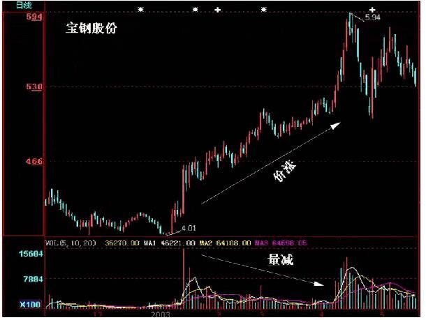 通用股票行情,心灵之旅与股市交响曲的交织时刻