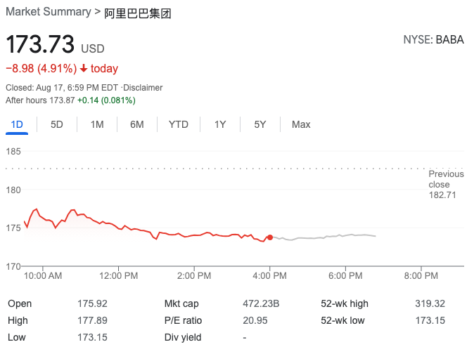 阿里股价最新动态,学习铸就力量,自信与成就感的蜕变