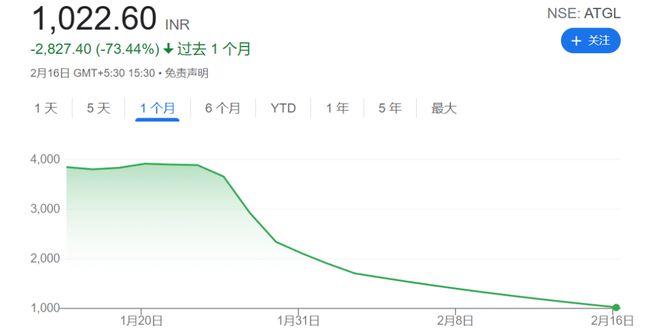 阿里股价最新动态,学习铸就力量,自信与成就感的蜕变