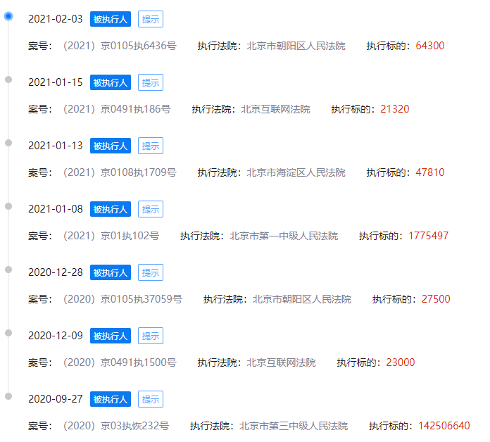 乐视上市代码深度解析与观点阐述