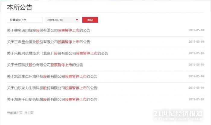 乐视上市代码深度解析与观点阐述