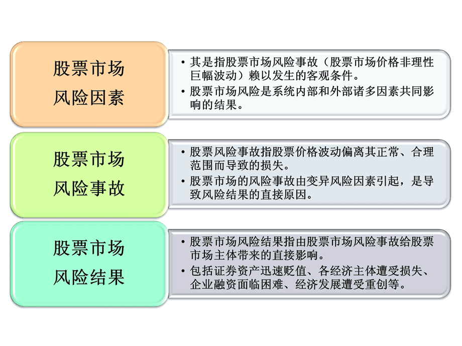 科技重塑投资体验,引领未来股票投资新纪元的风险与挑战