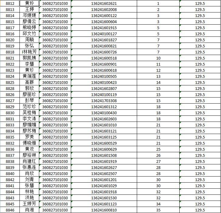 遂川最新招聘信息全面概览
