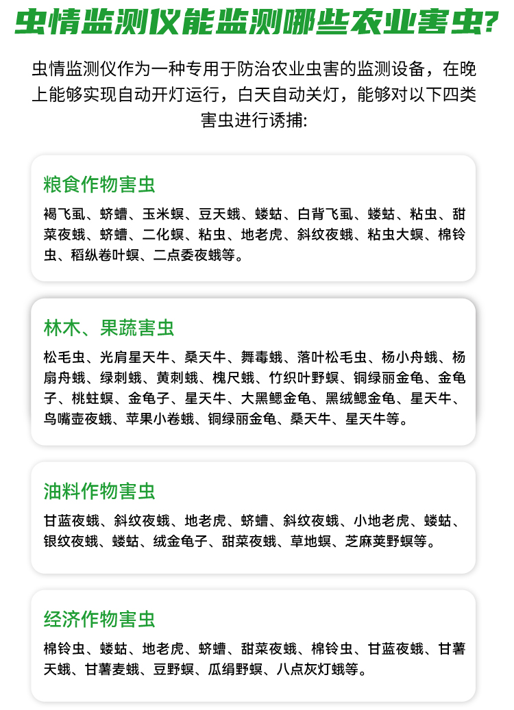 最新虫情概述与动态分析