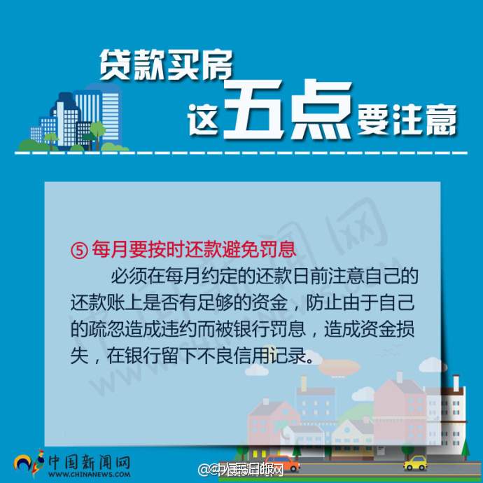 房贷资讯速递全面更新,最新房贷动态一网打尽!