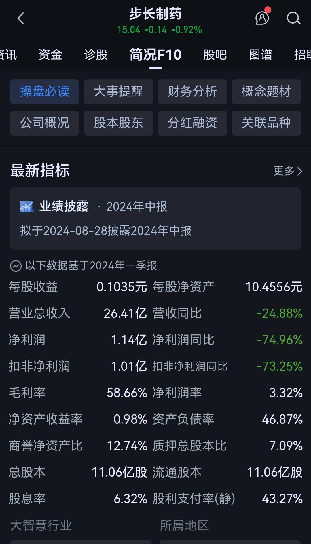 步长股票投资指南,从入门到进阶的详细步骤攻略