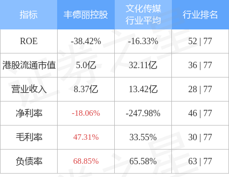 丰利德资讯,引领资讯潮流,洞悉天下事的首选来源