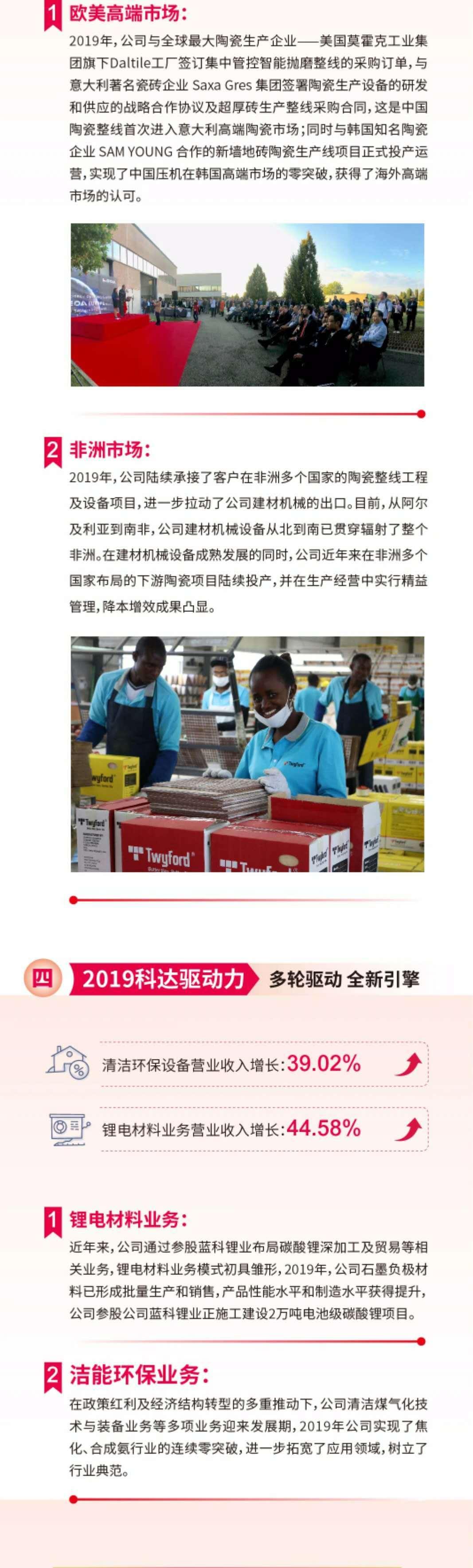 科达洁能股价最新动态,小巷中的隐藏宝藏,独特小店的探索之旅。