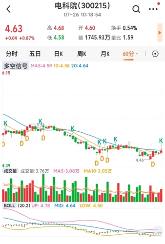 中国电科股票,行业前景、公司概况与投资要点深度解析