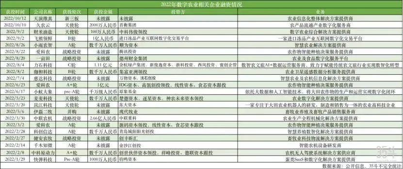 极飞科技股票代码,开启自然美景探索之旅