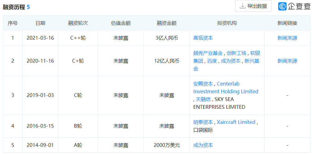 极飞科技股票代码,开启自然美景探索之旅