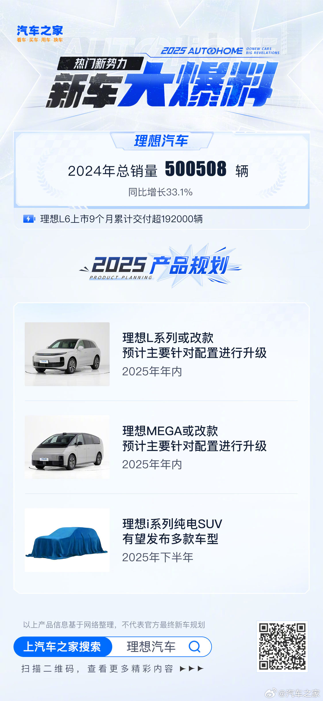 启程探索自然美景,揭秘2025年新车上市资讯