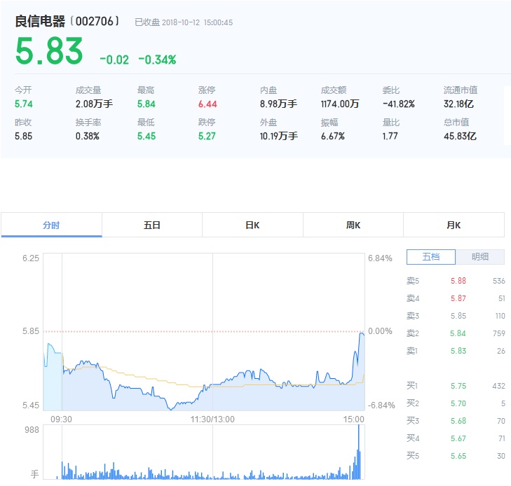 国电股票,时代印记与能源翘楚的象征
