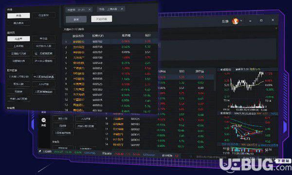股市行情管家炒股软件,贴心助手助你洞悉股市动态