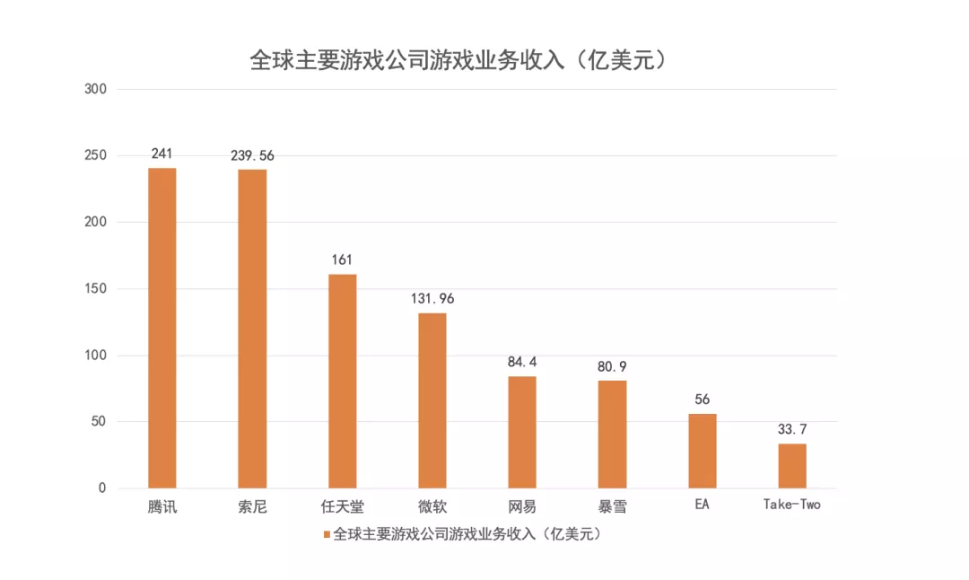腾讯上市市值,揭示互联网巨头发展轨迹与资本市场表现