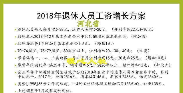 河北2025年退休人员工资调整最新动态揭秘