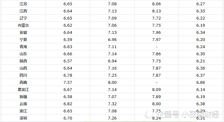 揭秘,95汽油价格的背后故事