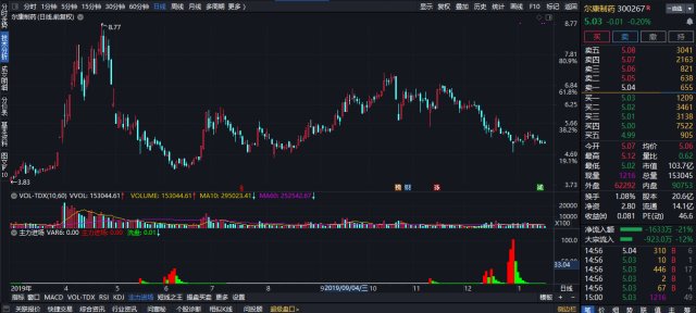 股票定义解析与核心要点探讨