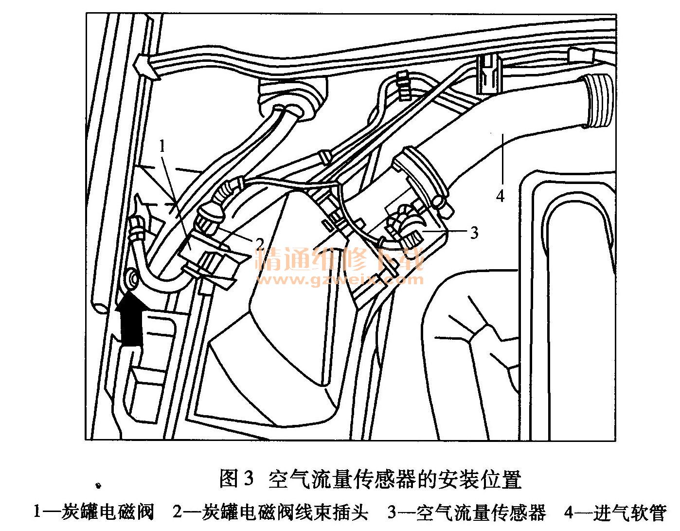 奥迪A6空调压缩机价格及购买更换指南