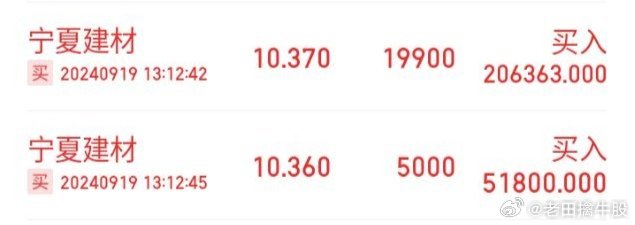 宁夏建材行情背后的温馨友情故事