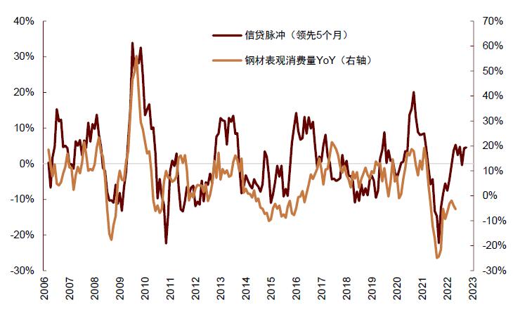 需求的价格弹性详解,步骤指南与操作策略