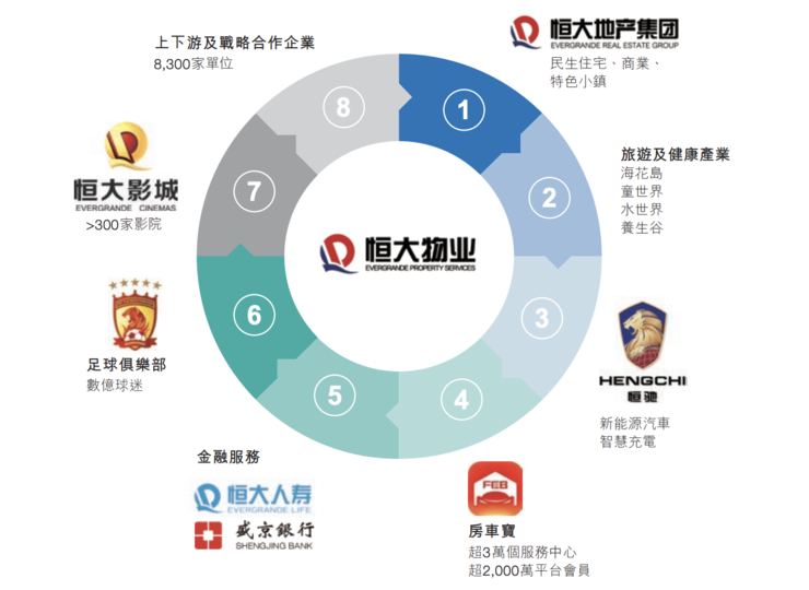 恒大上市概念股,开启自然美景探索之旅的启程号角