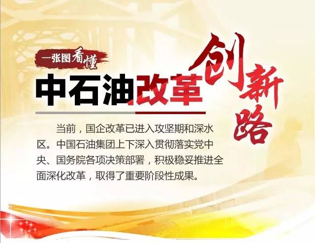 石油行业改革动态,破浪前行的时代如何把握机遇?