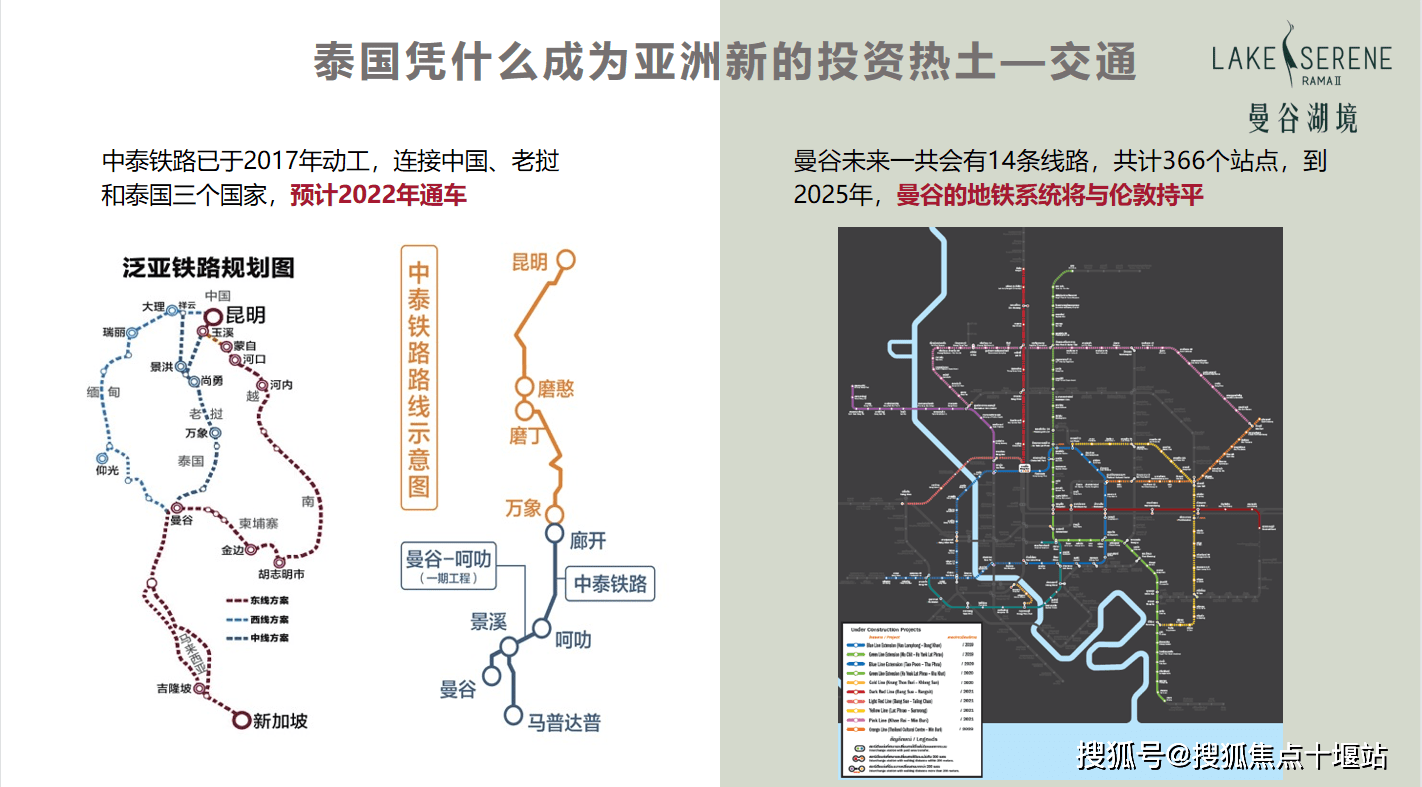 曼谷最新动态揭秘,全方位探索曼谷的指南