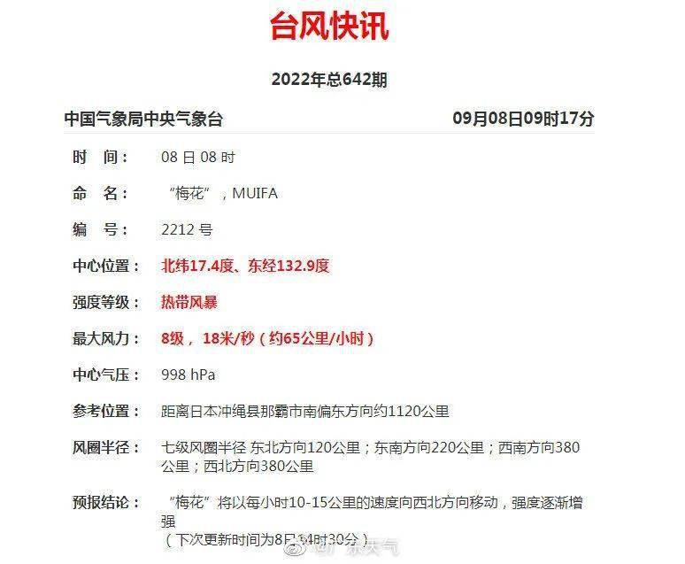 最新，台风动态更新，关于台风12号的最新消息