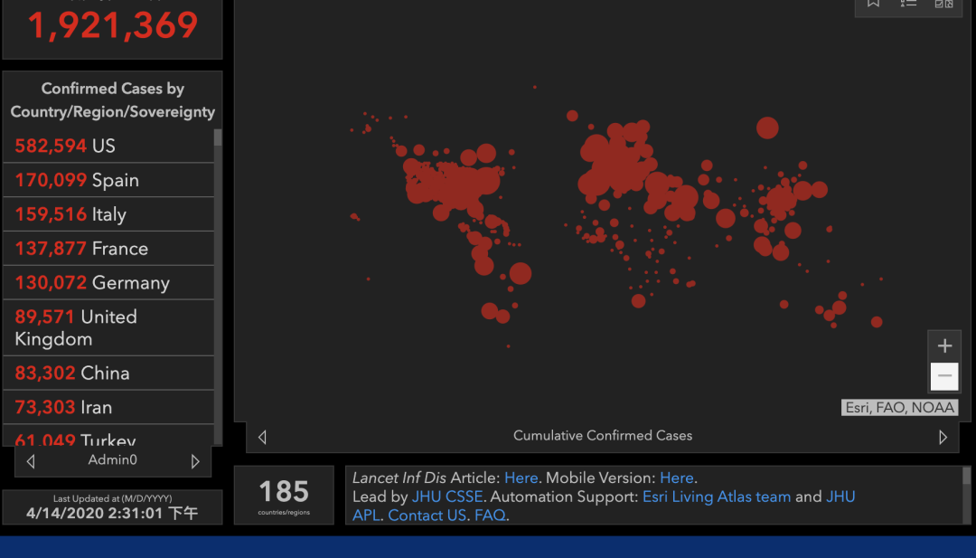 全球疫情最新数据与观点论述分析