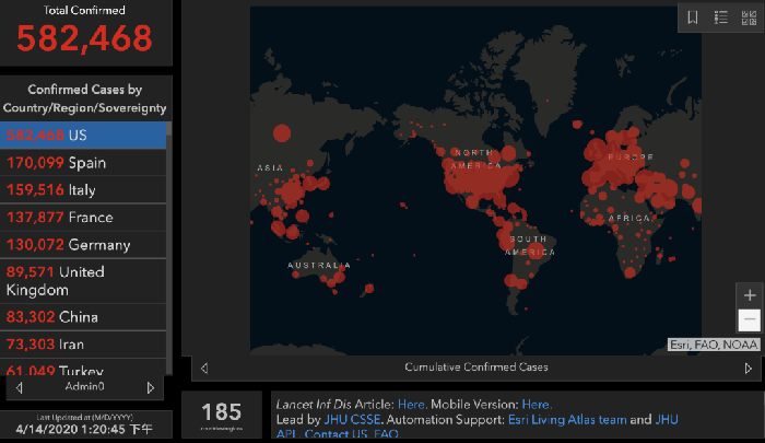 全球疫情最新数据与观点论述分析