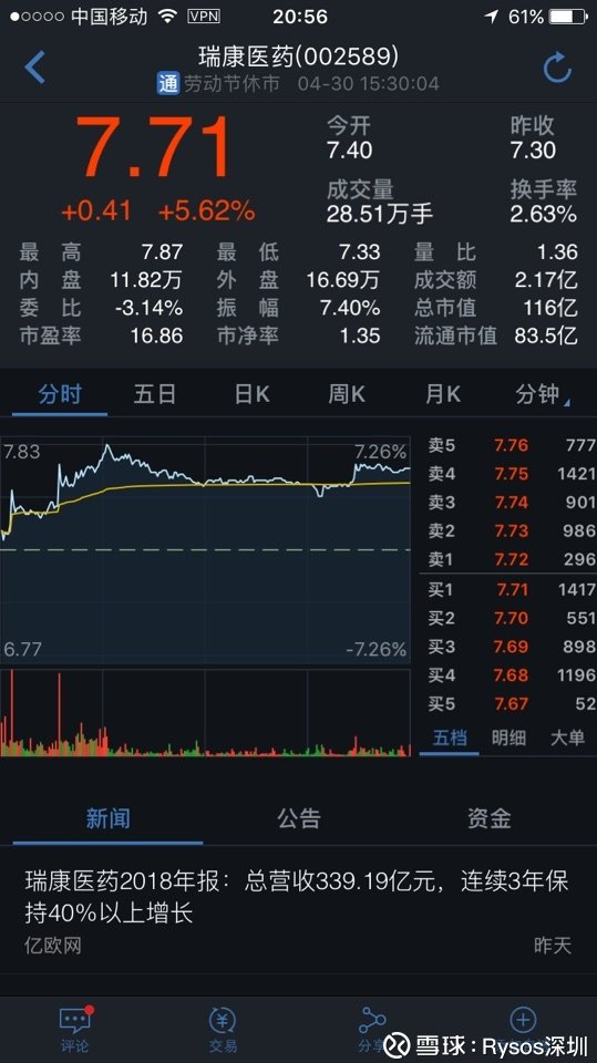 瑞康医药股票行情深度分析,最新动态与市场走势探讨