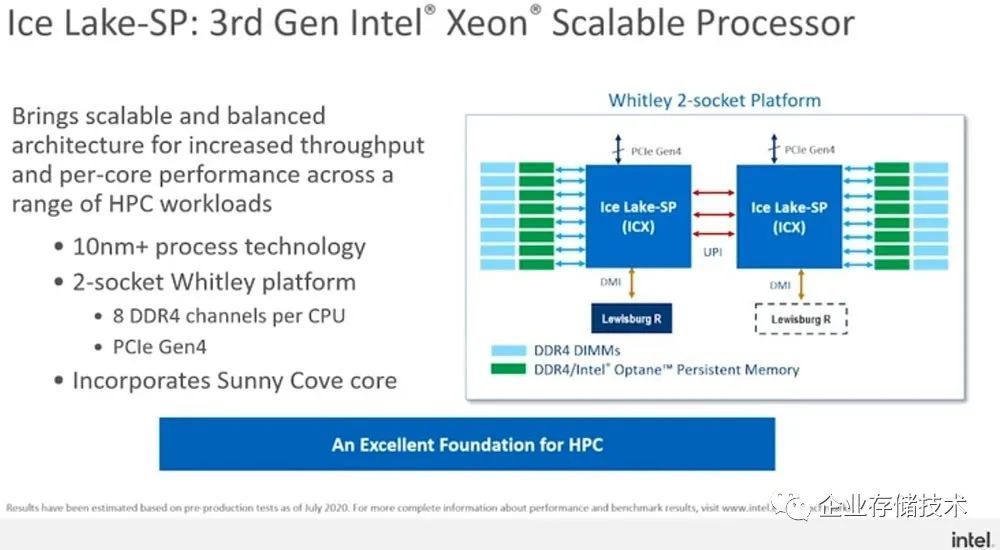 SP行业最新资讯获取与了解，掌握最新SP资讯动态