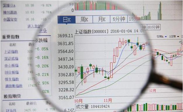 股票做多是什么意思?详解股票做多概念与操作策略